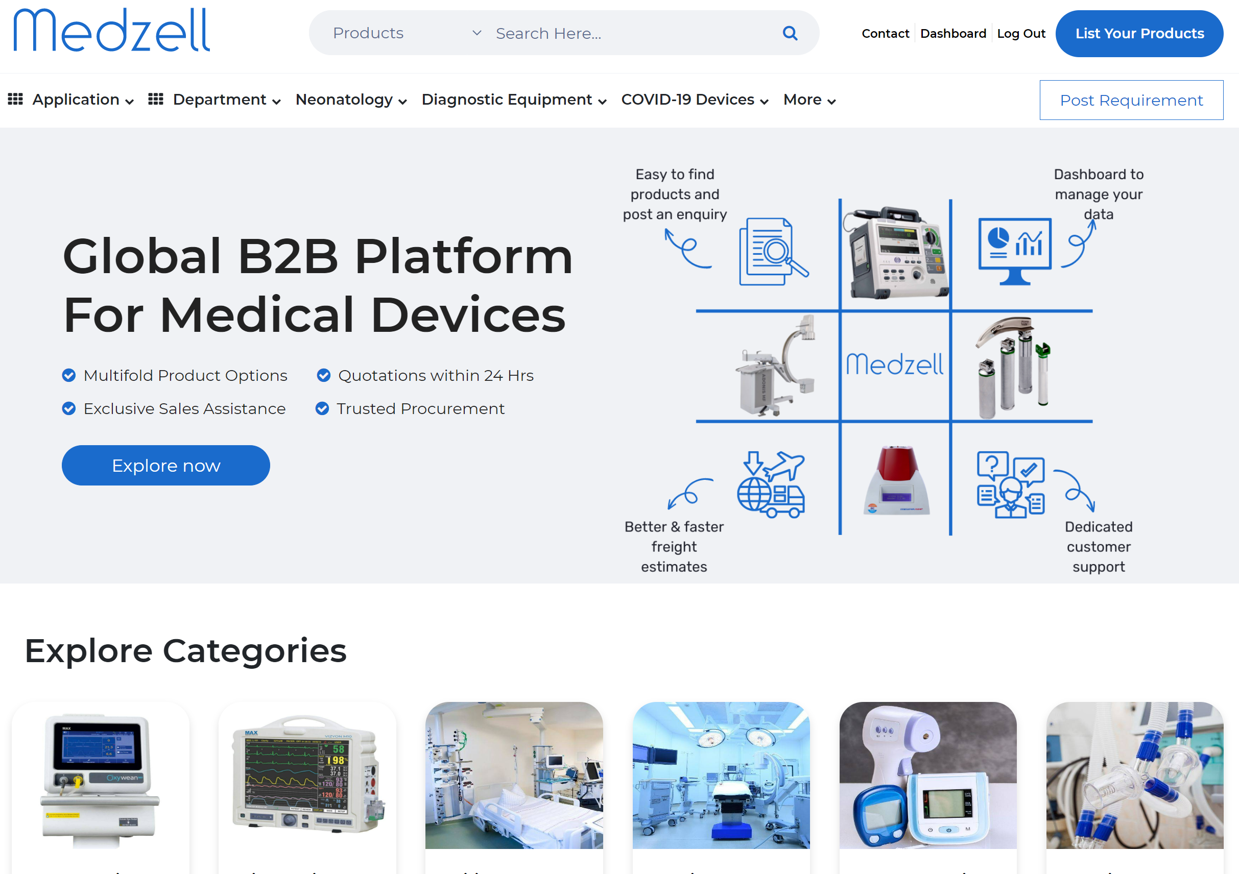Medzell media 3