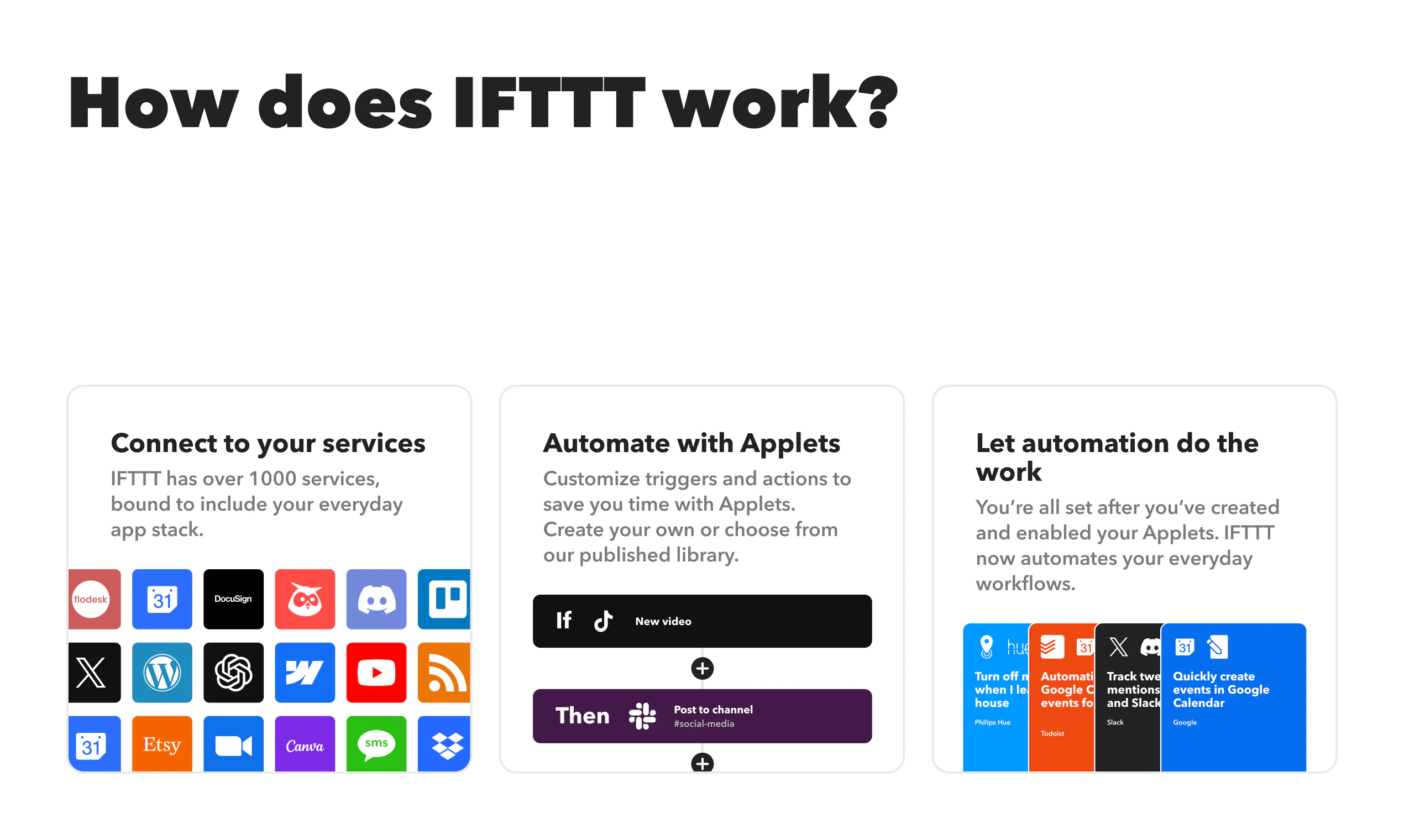 IFTTT MCP screenshot 3