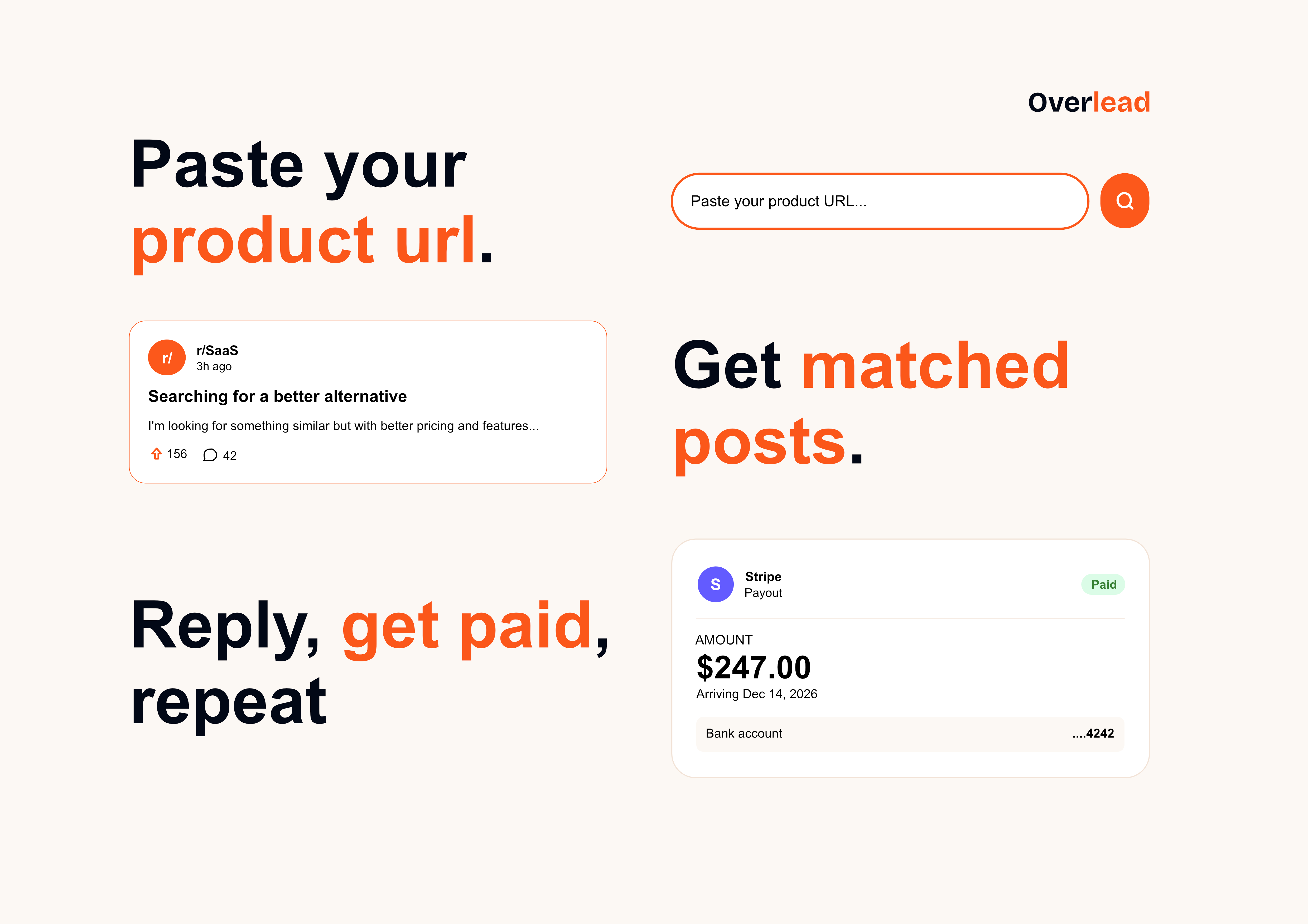 Overlead gallery image