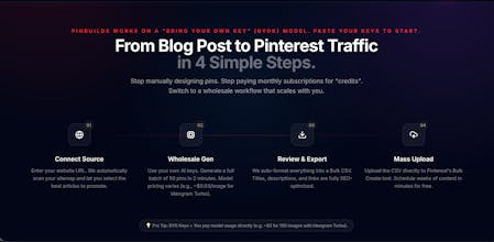 PinBuilds gallery image