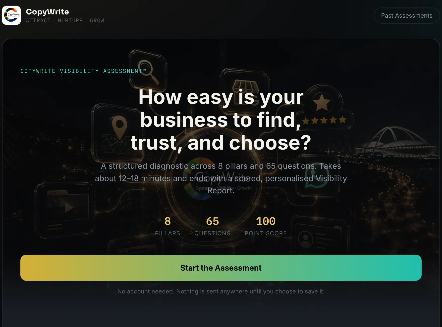 CopyWrite gallery image