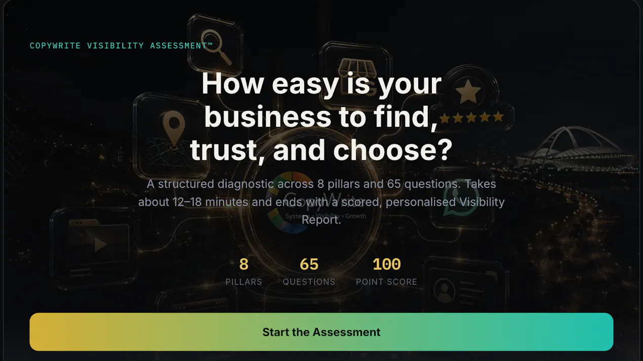 CopyWrite Visibility Assessment Score product