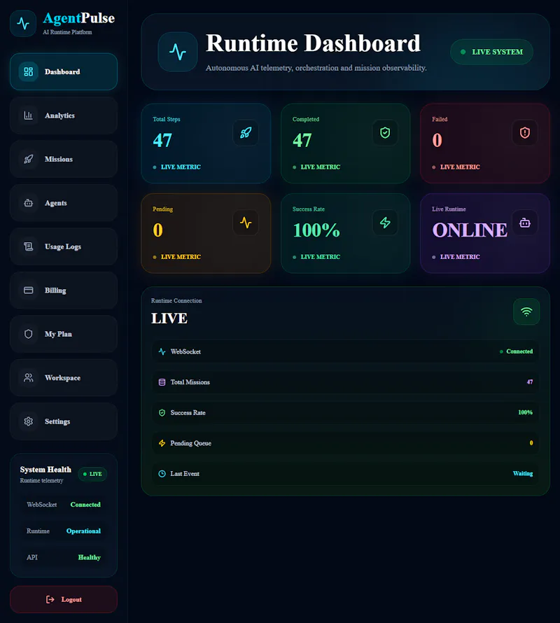 AgentPulse screenshot 1