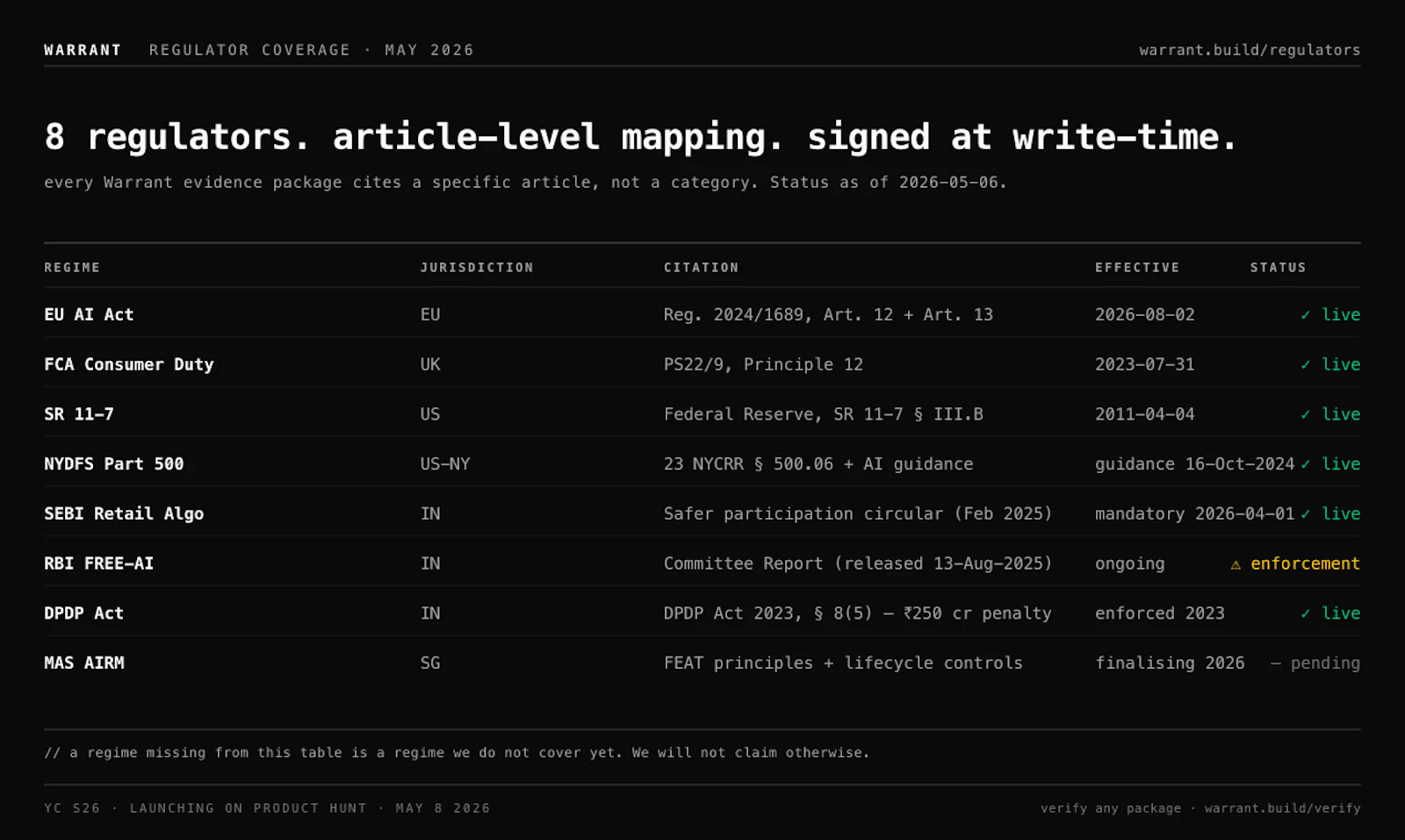 Warrant screenshot 2