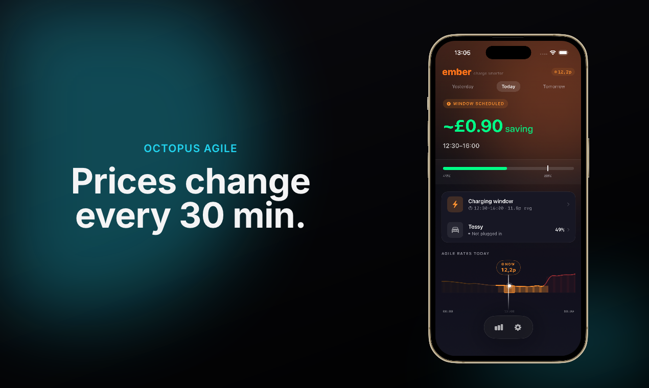 Ember EV - Charge Smarter gallery image