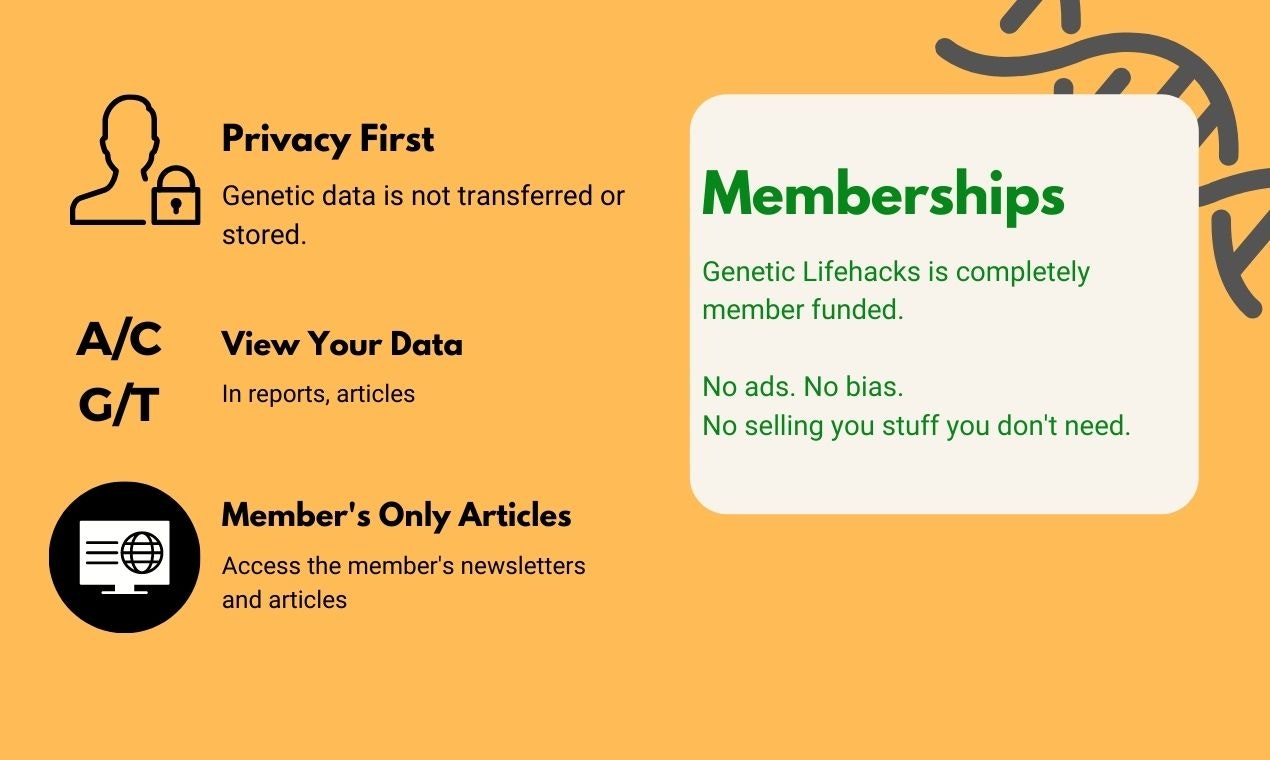 Genetic Lifehacks gallery image