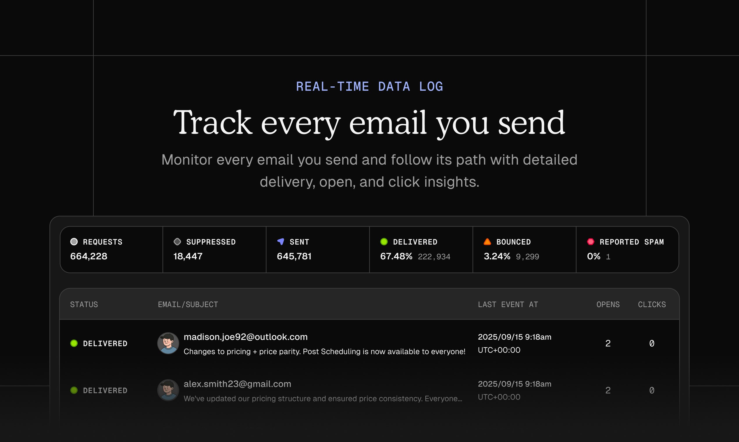 AutoSend gallery image