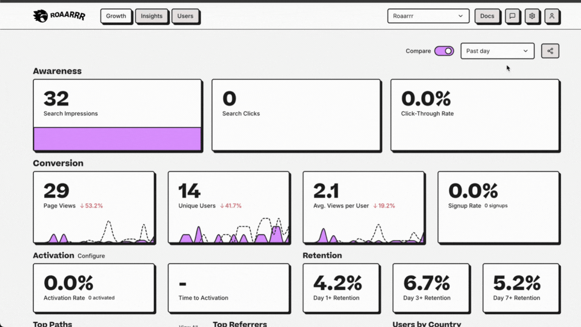 ROAARRR - Screenshot 2 preview