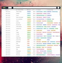 VC Deals Base gallery image