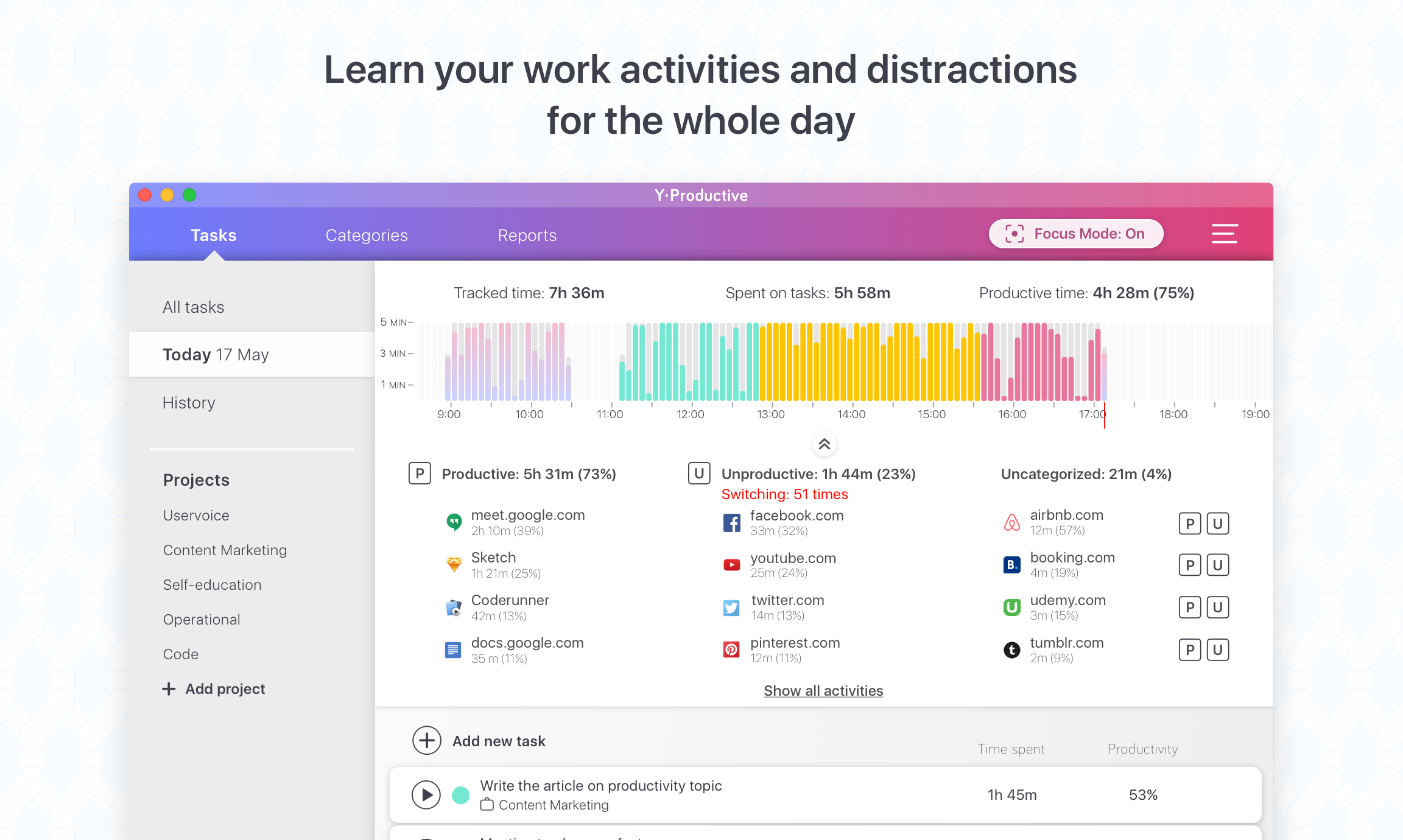 Y-Productive gallery image