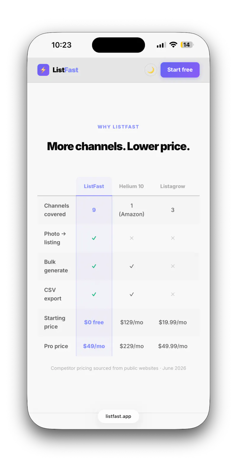 ListFast screenshot 2