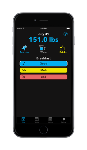 The 7 Second Diet gallery image