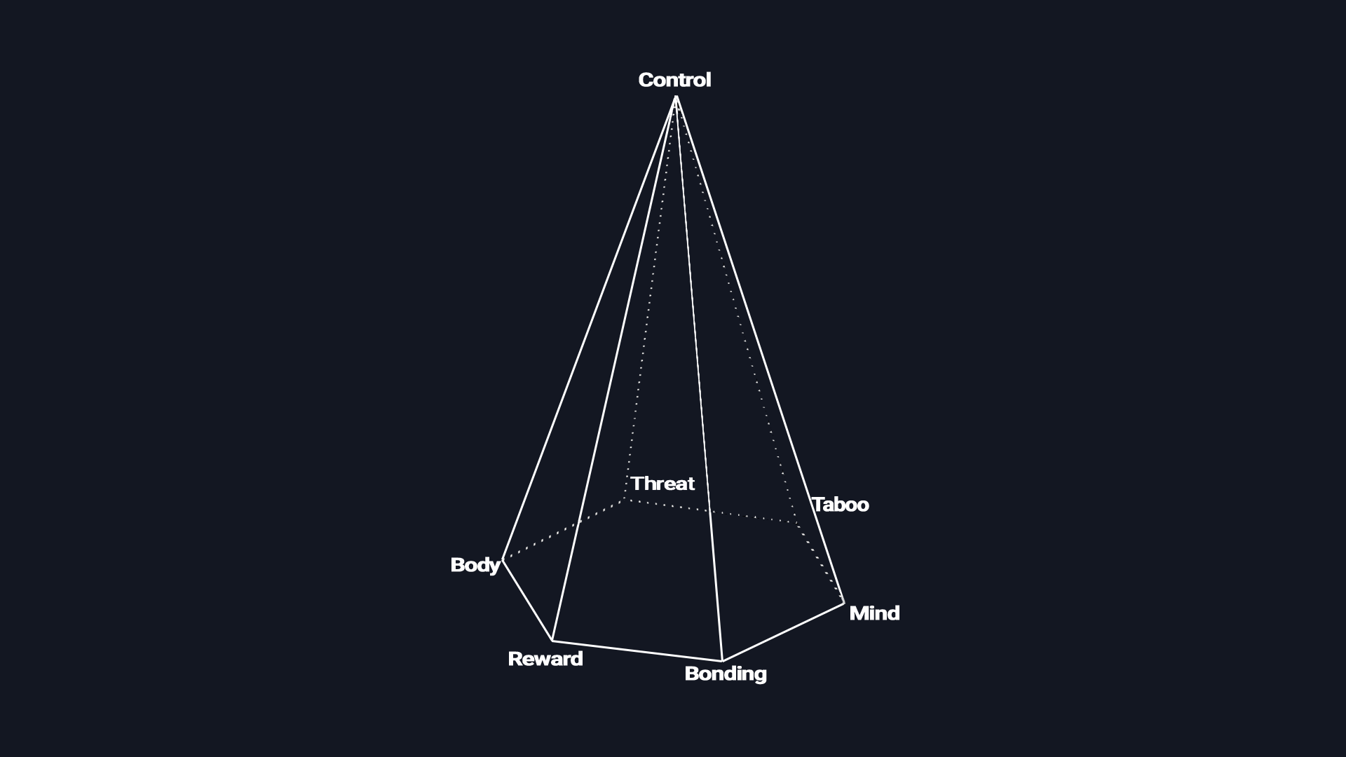 VTMM - Screenshot 2 showing product features and functionality