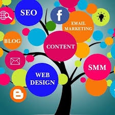 Best Digital Marketing Training Chennai