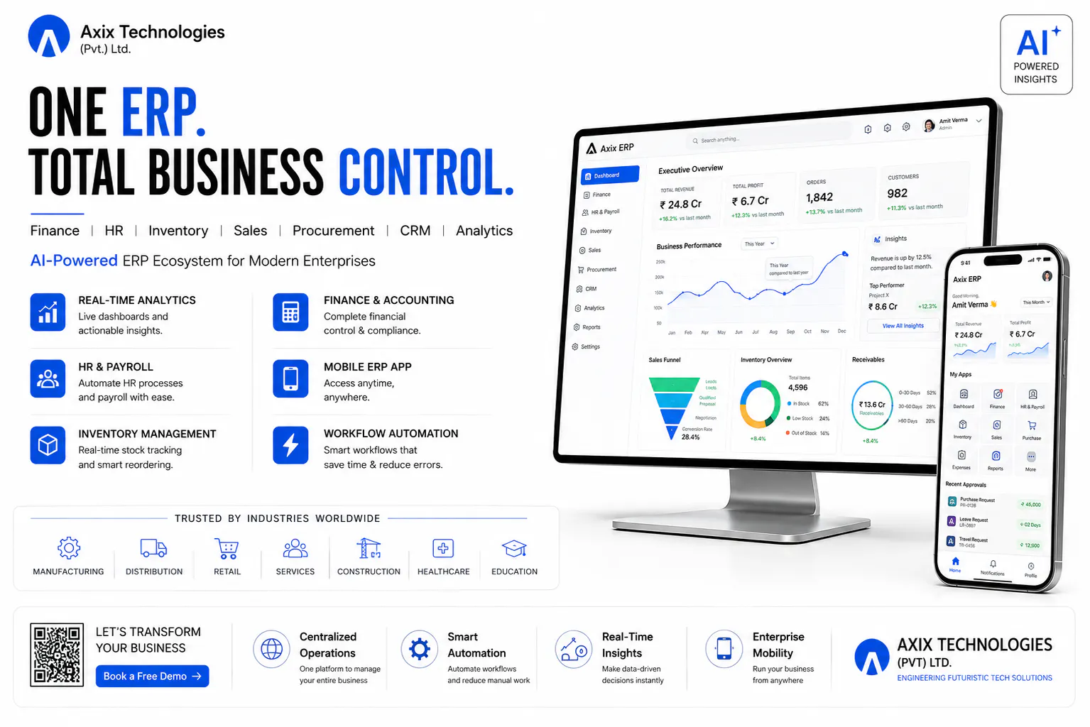 Axix ERP gallery image