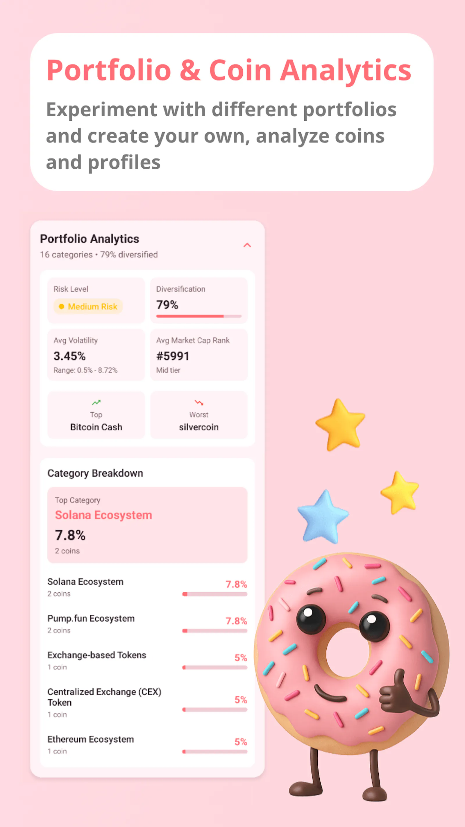 Doughfolio screenshot 2