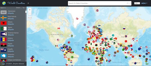 World Countries And Quizzes gallery image