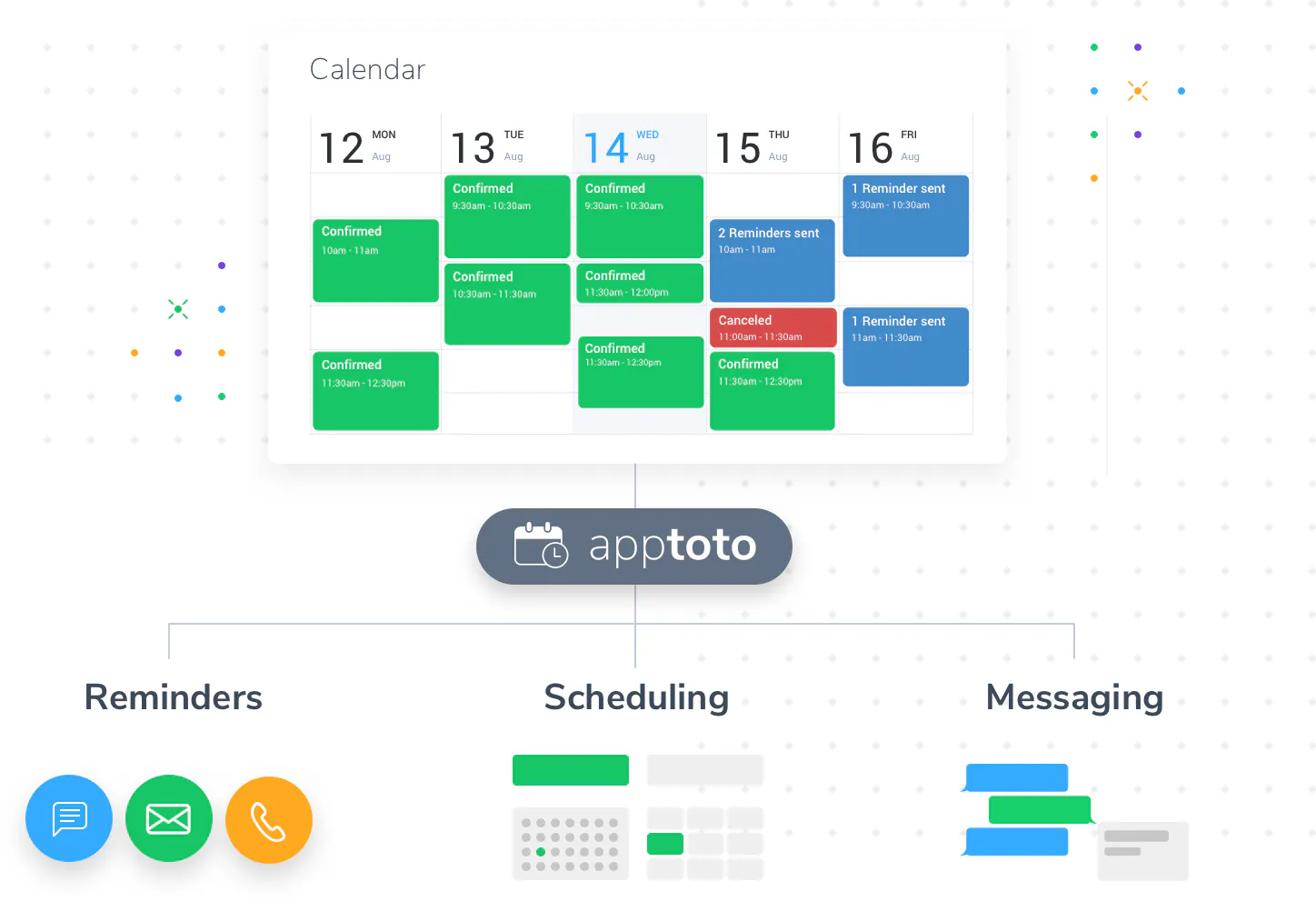 Apptoto - Appointment Messaging gallery image