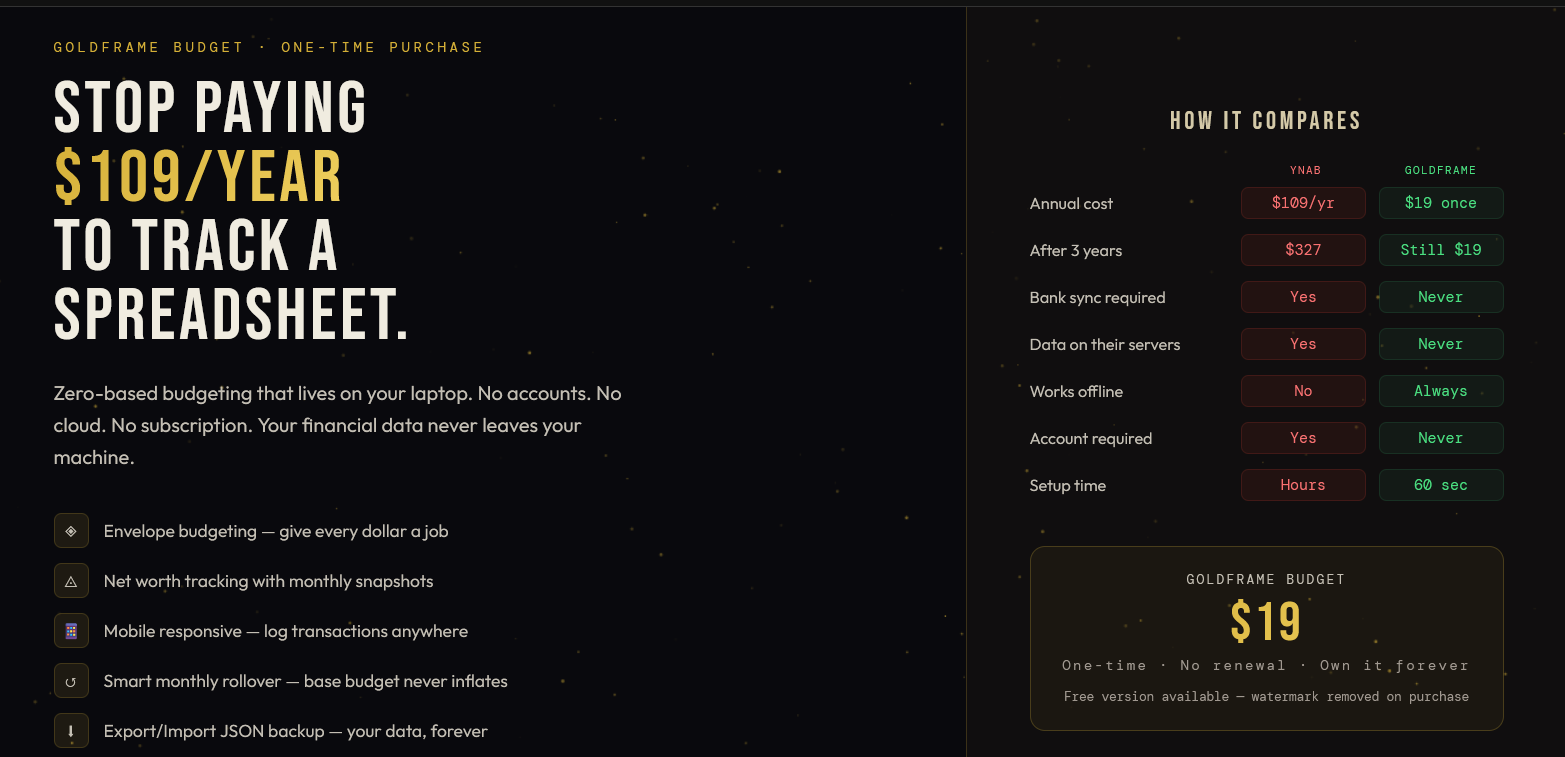 GoldFrame Budget gallery image