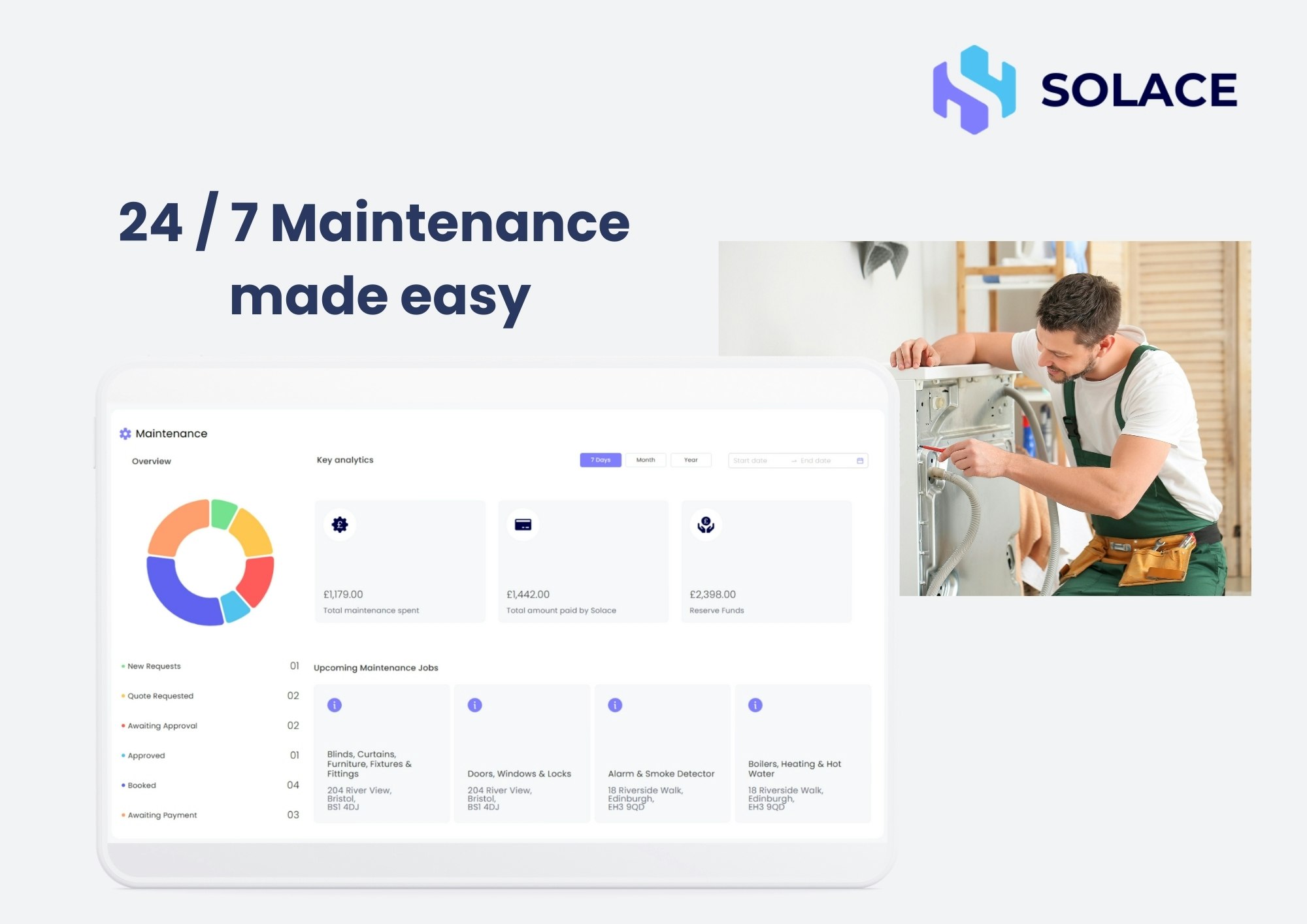 Solace  - Screenshot 5 showing product features and functionality