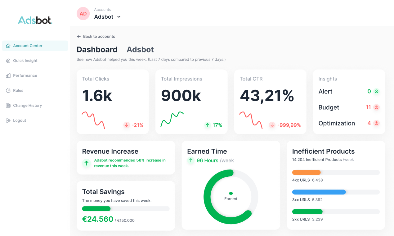 Adsbot media 2