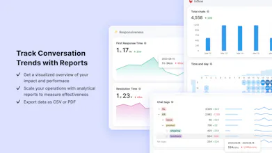 Channel.io gallery image
