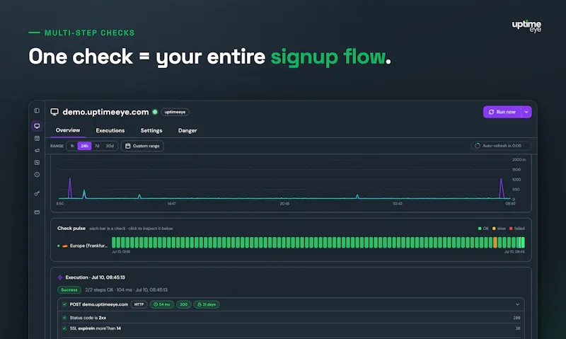 UptimeEye screenshot 2