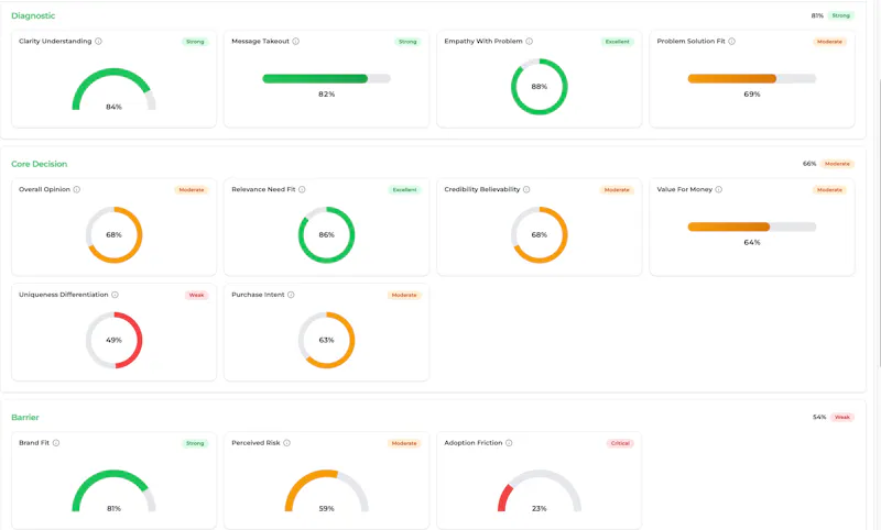 ZCoded by Acutus AI screenshot 4