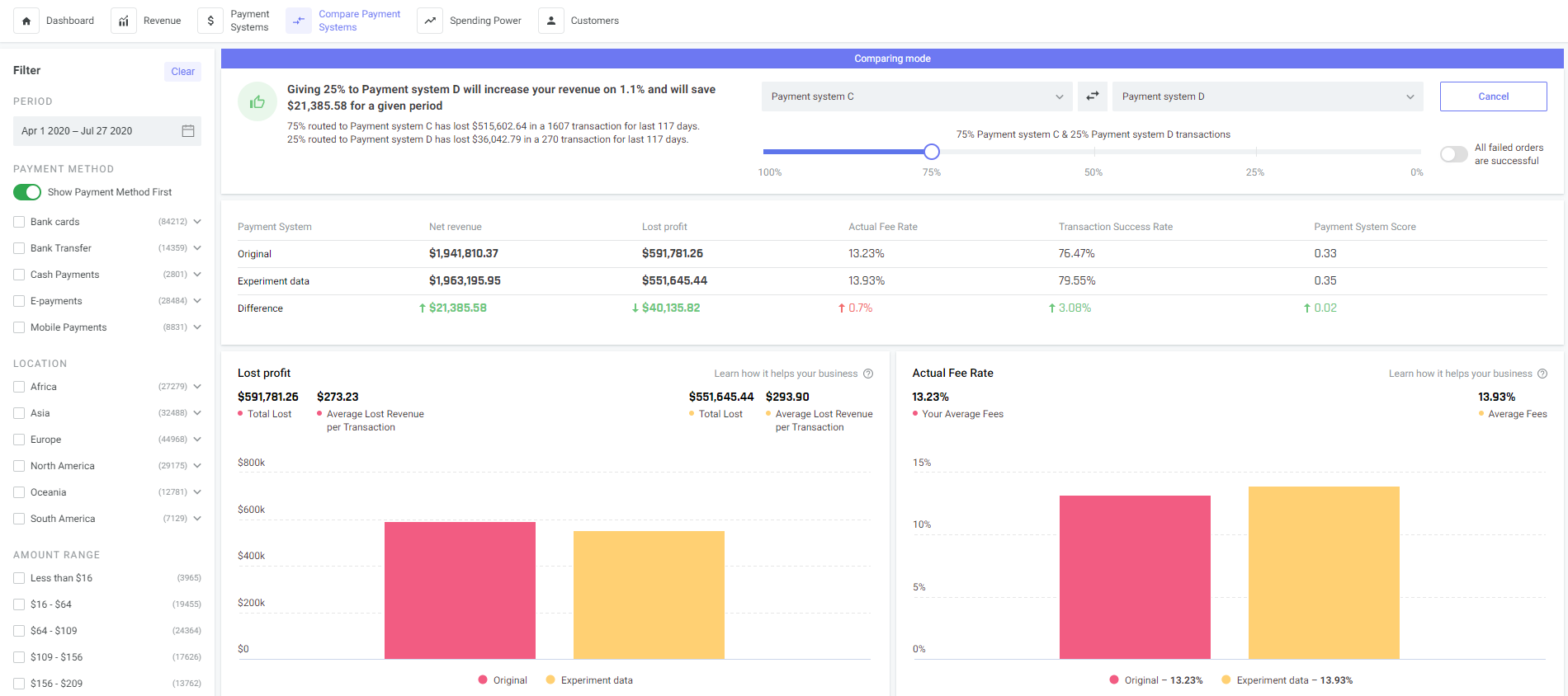 Compayer gallery image