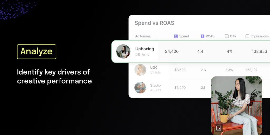 Motionapp Motion: Your performance creative hub | Product Hunt