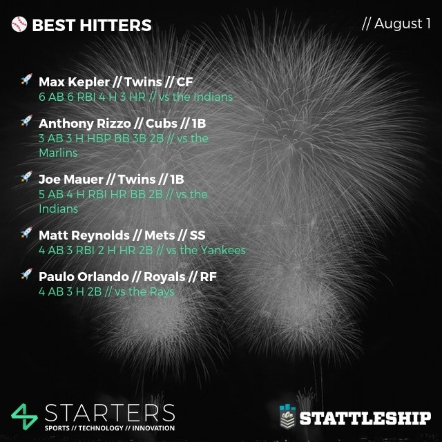 Stattleship gallery image