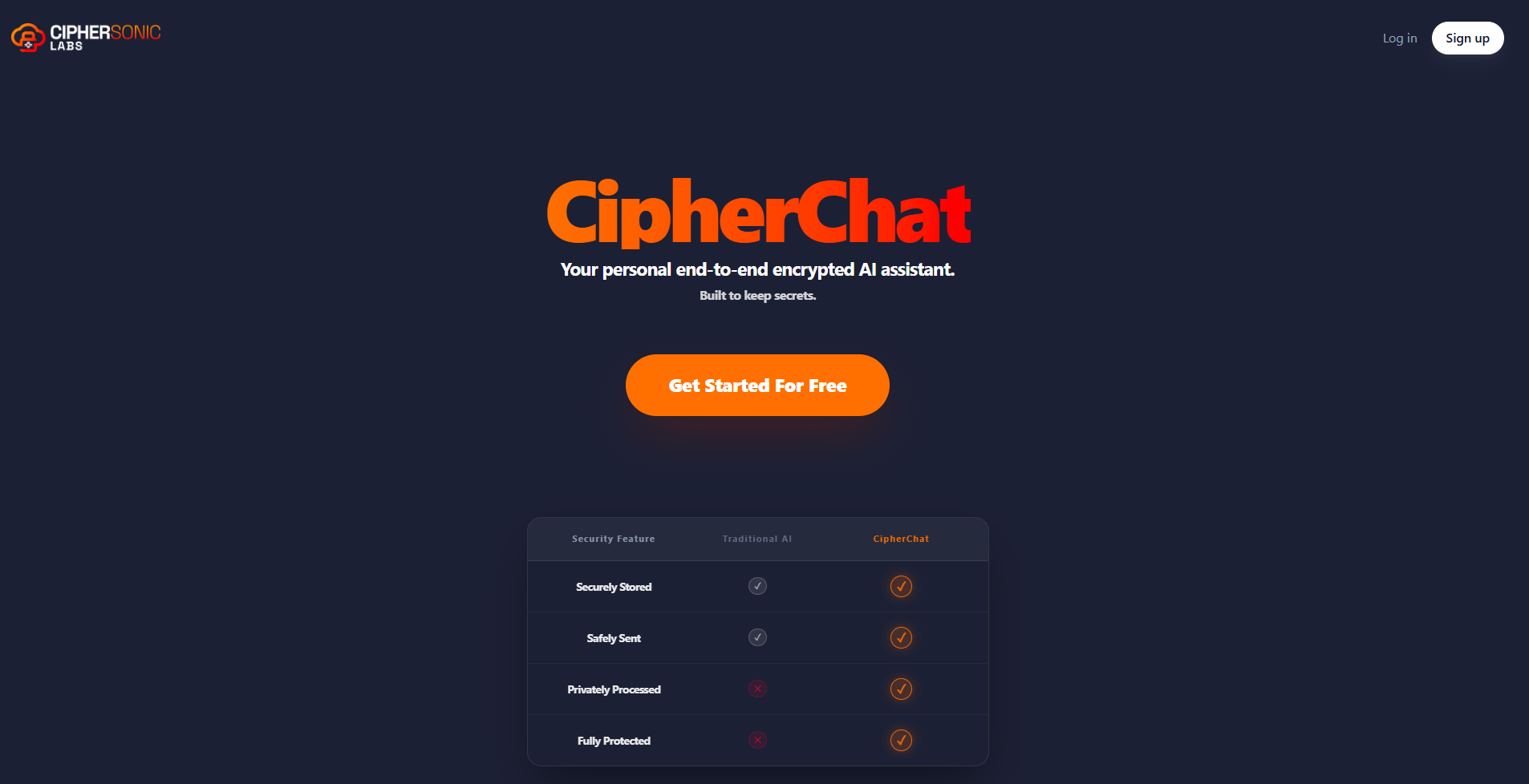 CipherChat by CipherSonic AI - Main product screenshot demonstrating key features and user interface