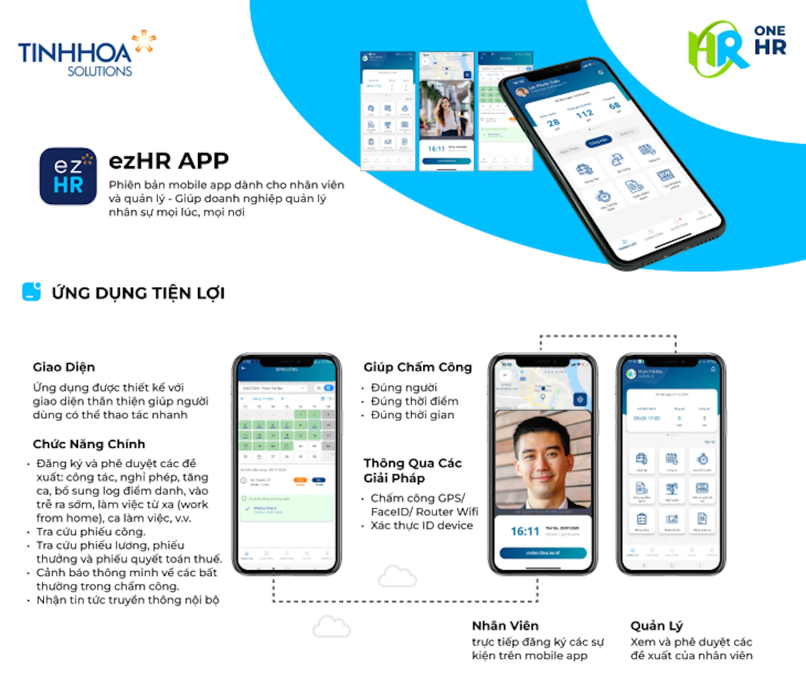 ezHR screenshot 2