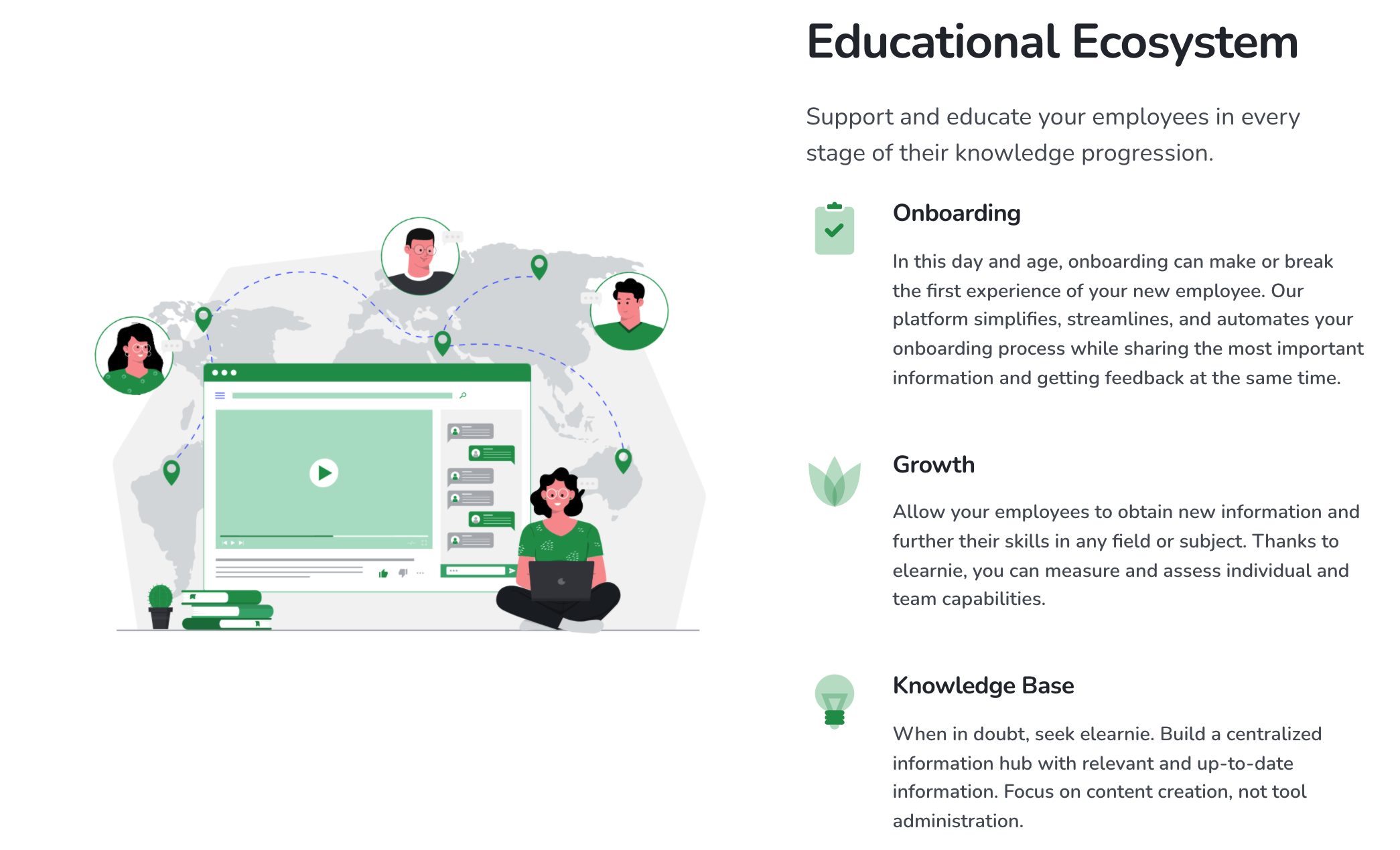 elearnie gallery image