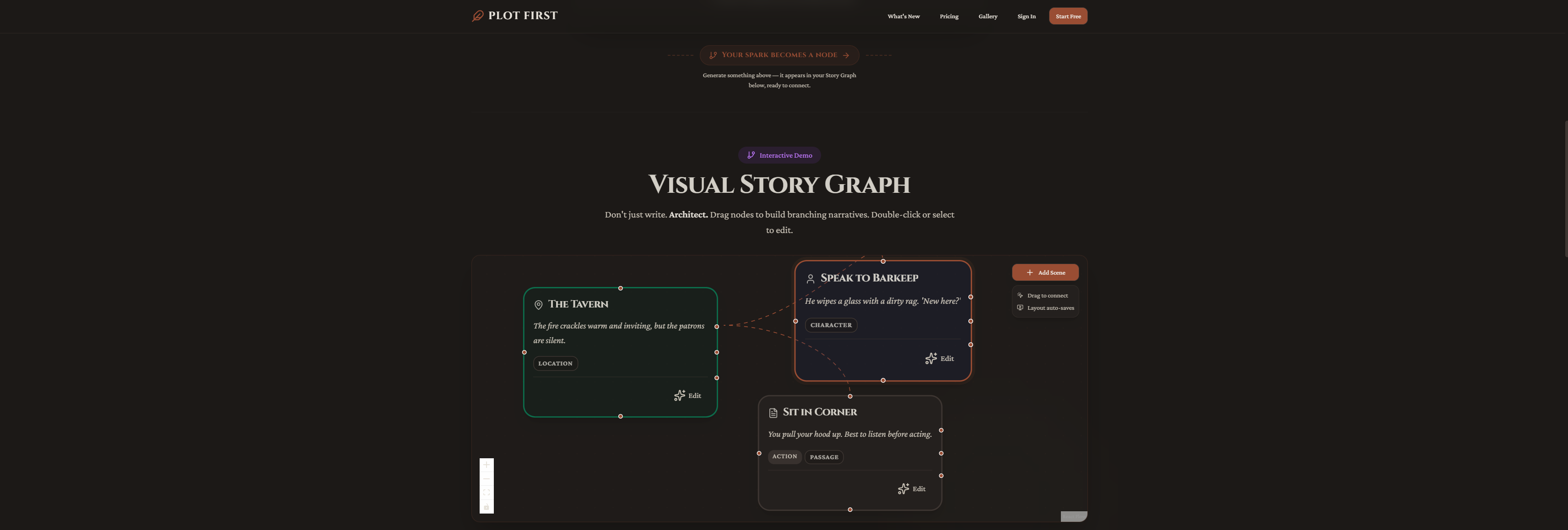 Plot First gallery image