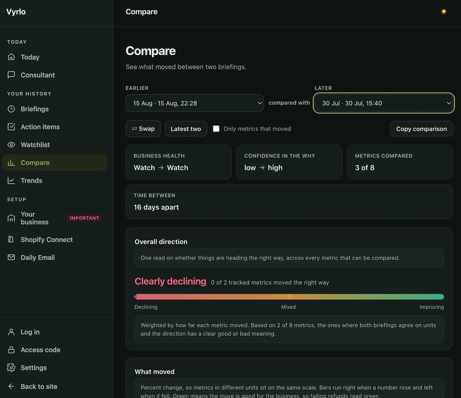 Vyrlo — your business, explained screenshot 6