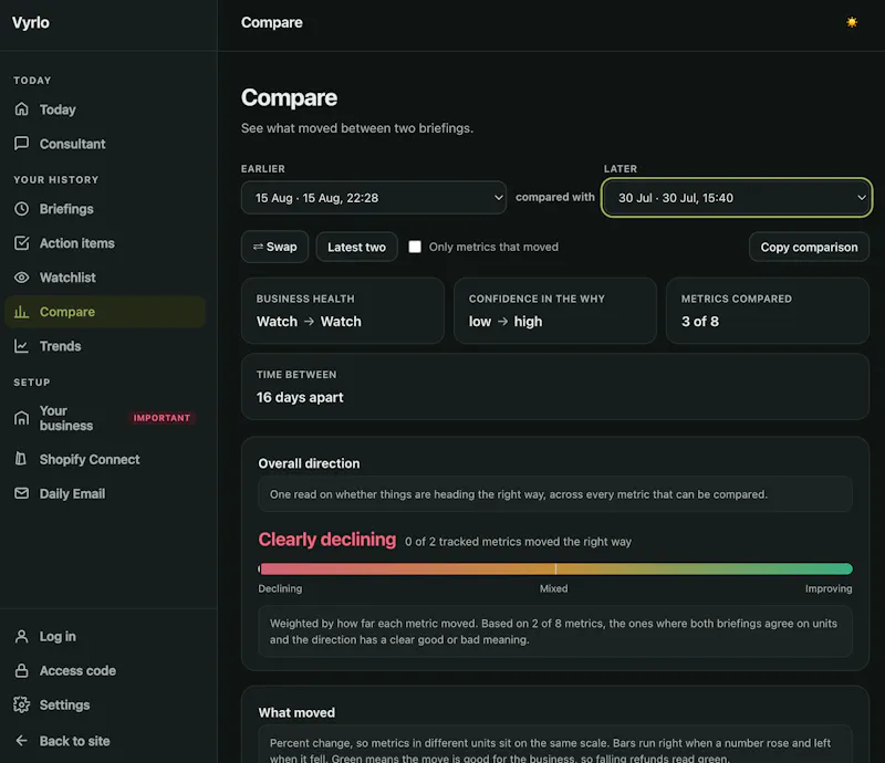 Vyrlo — your business, explained screenshot 6