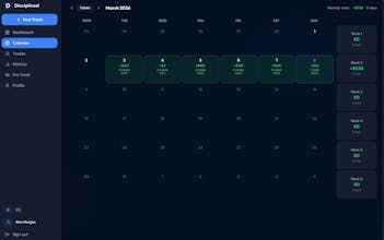 Disciplined gallery image