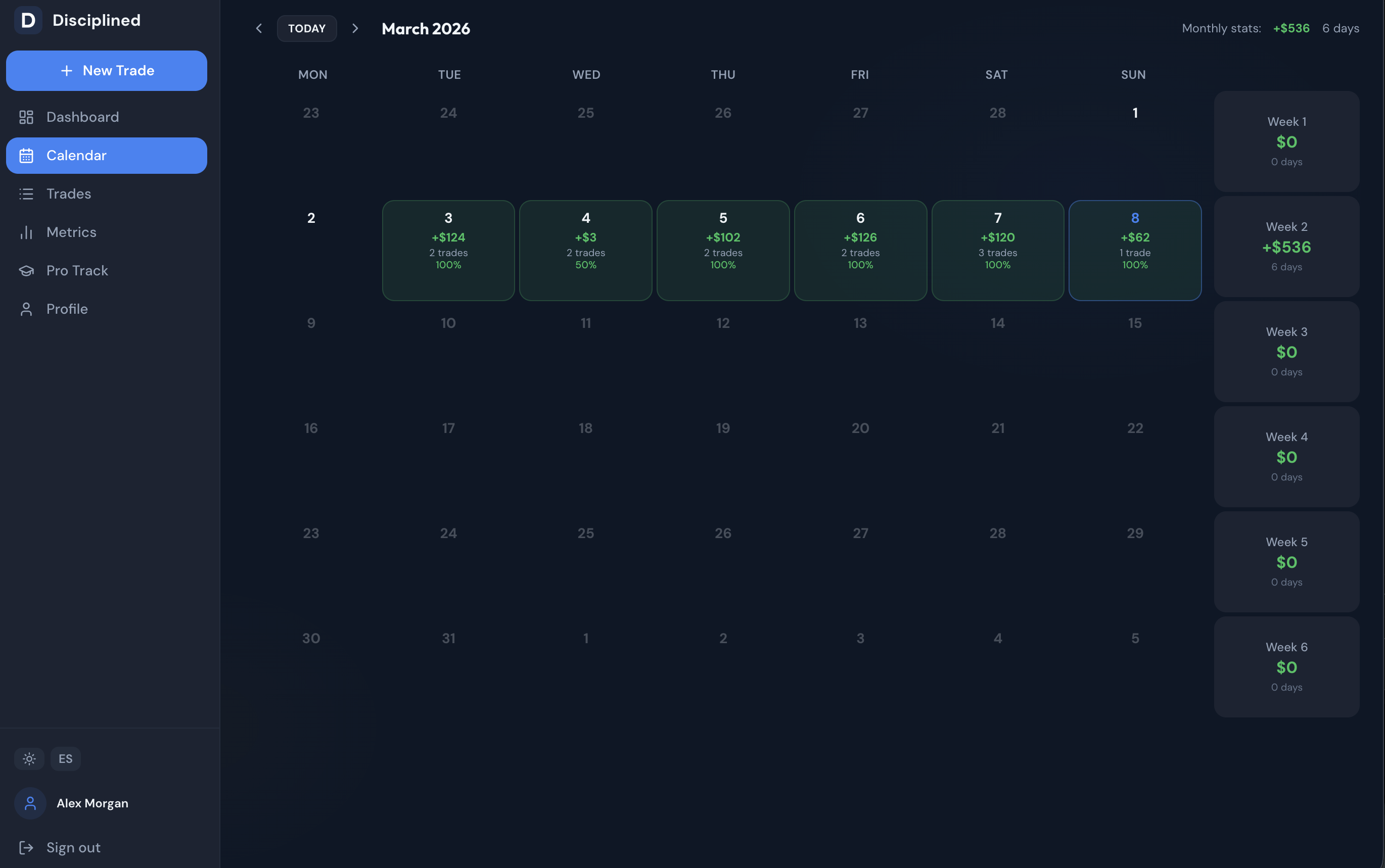 Disciplined - Screenshot 2 showing product features and functionality