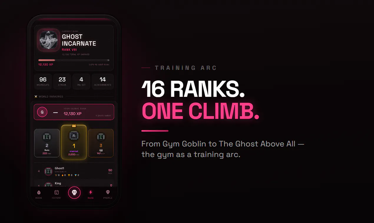 Ghost Gains gallery image