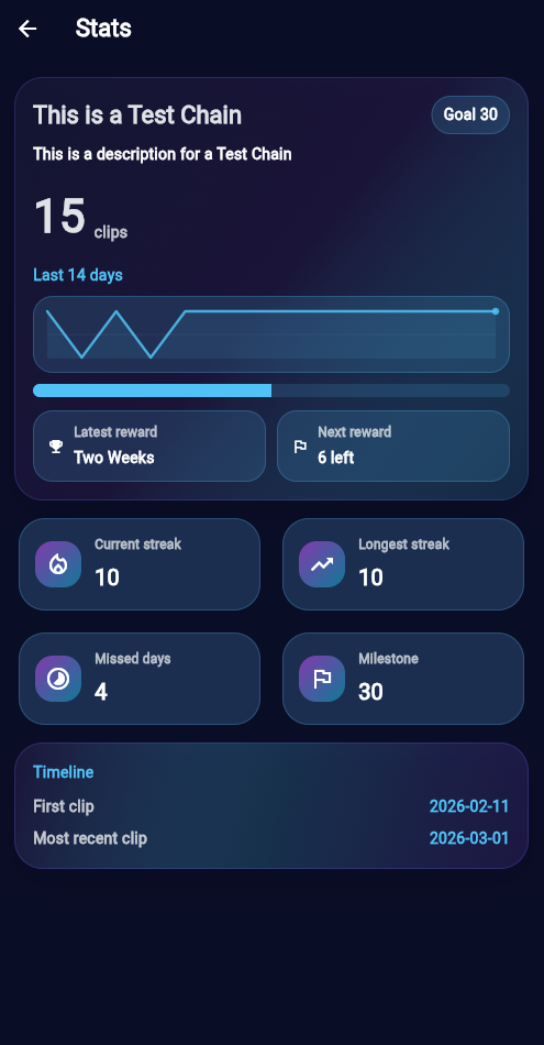 Quit With Clips: Habit Tracker gallery image