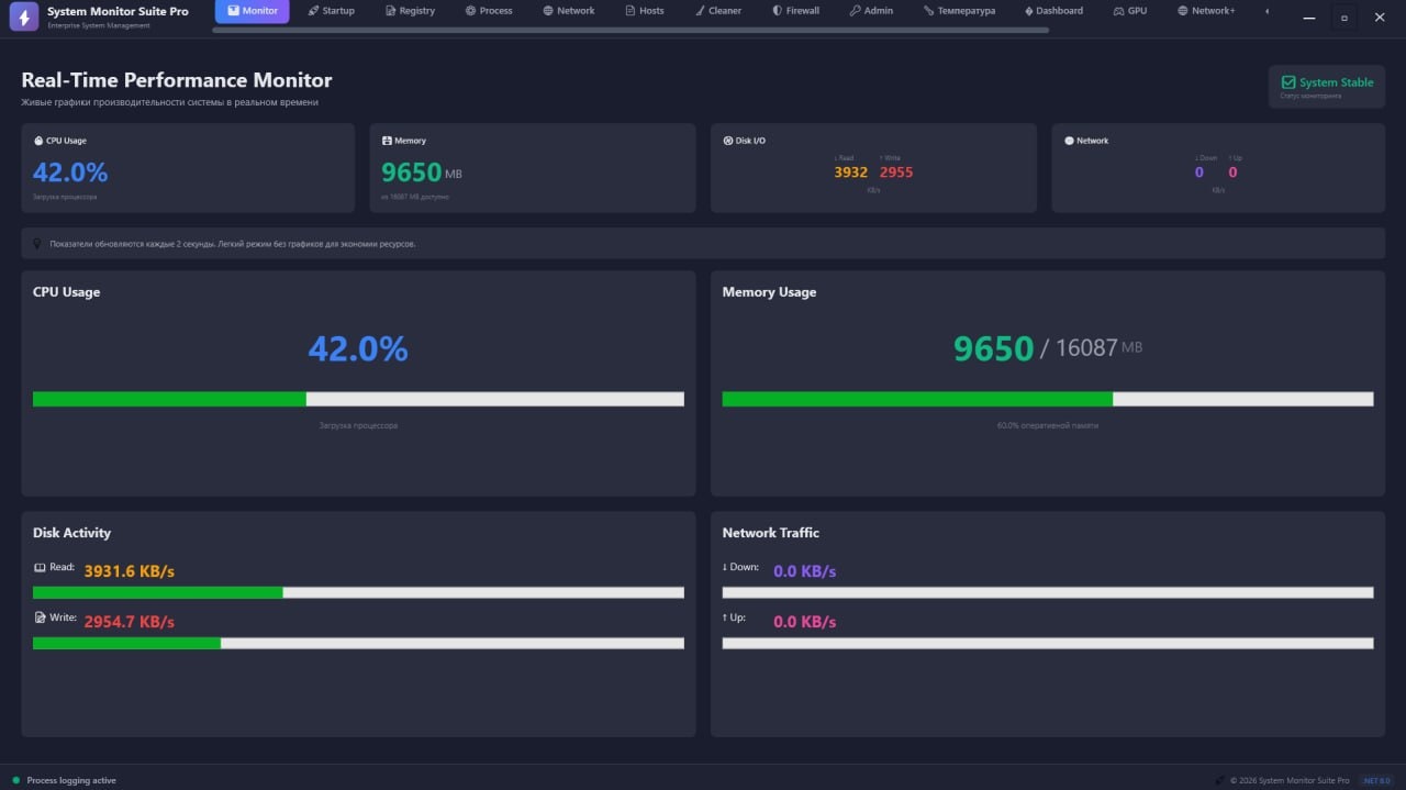 SystemMonitorSuitePro gallery image