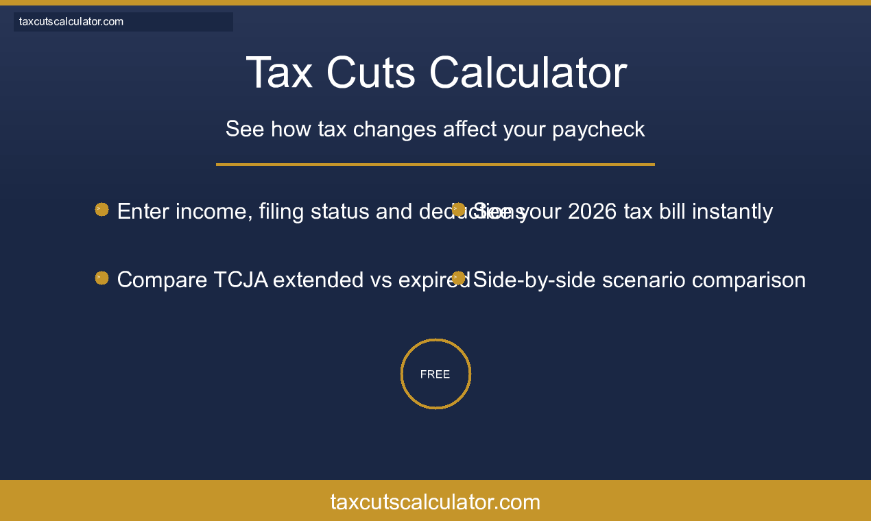 OBBBA Tax Cut Calculator gallery image