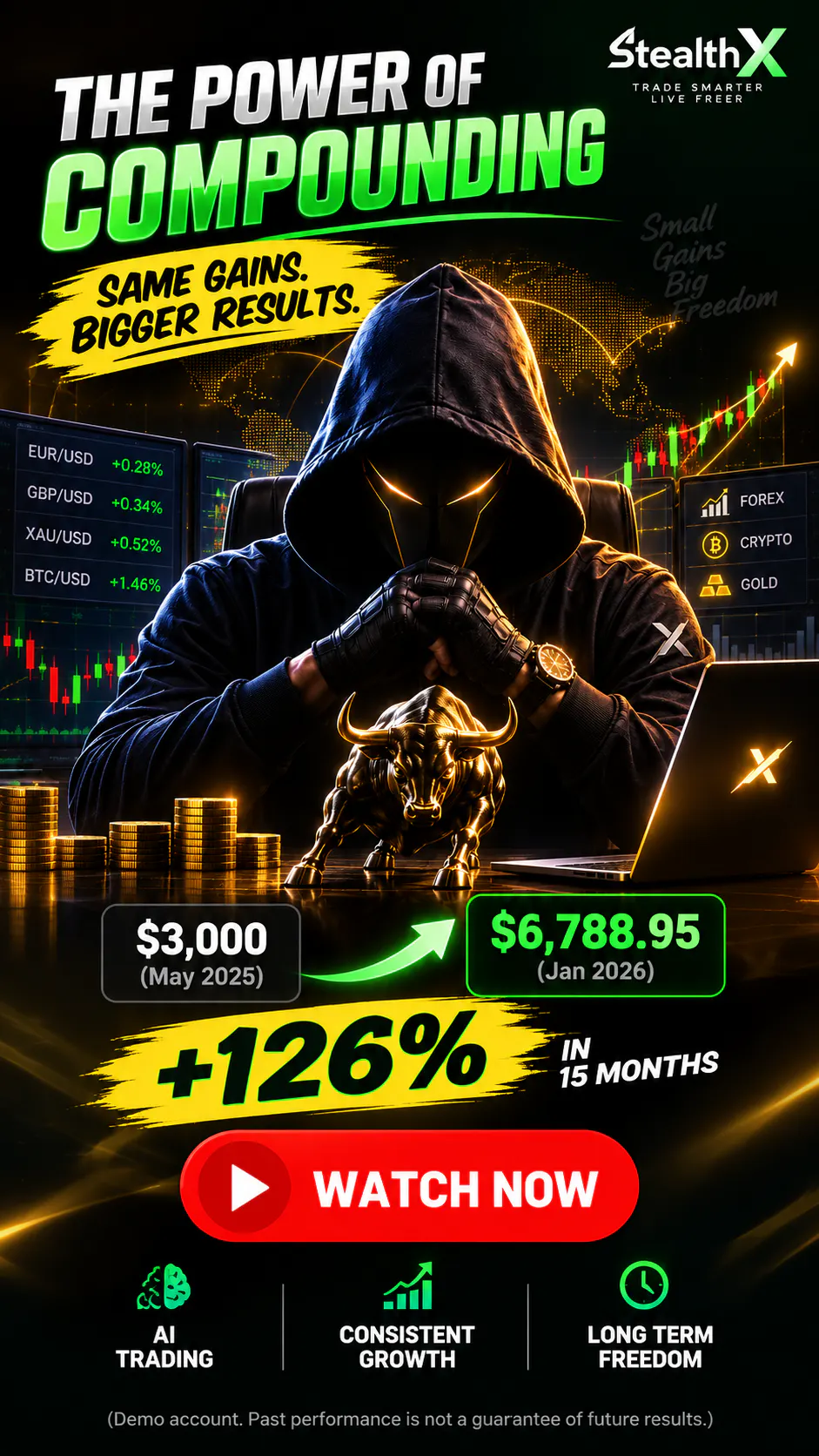 AI Algo Trading for forexmarket gallery image