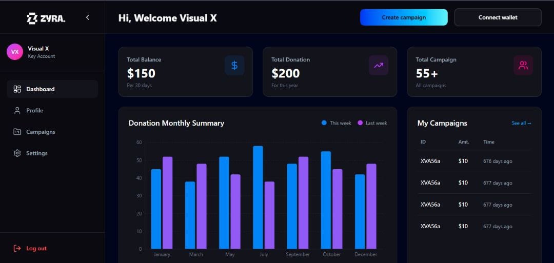 Zyra - Screenshot 3 showing product features and functionality