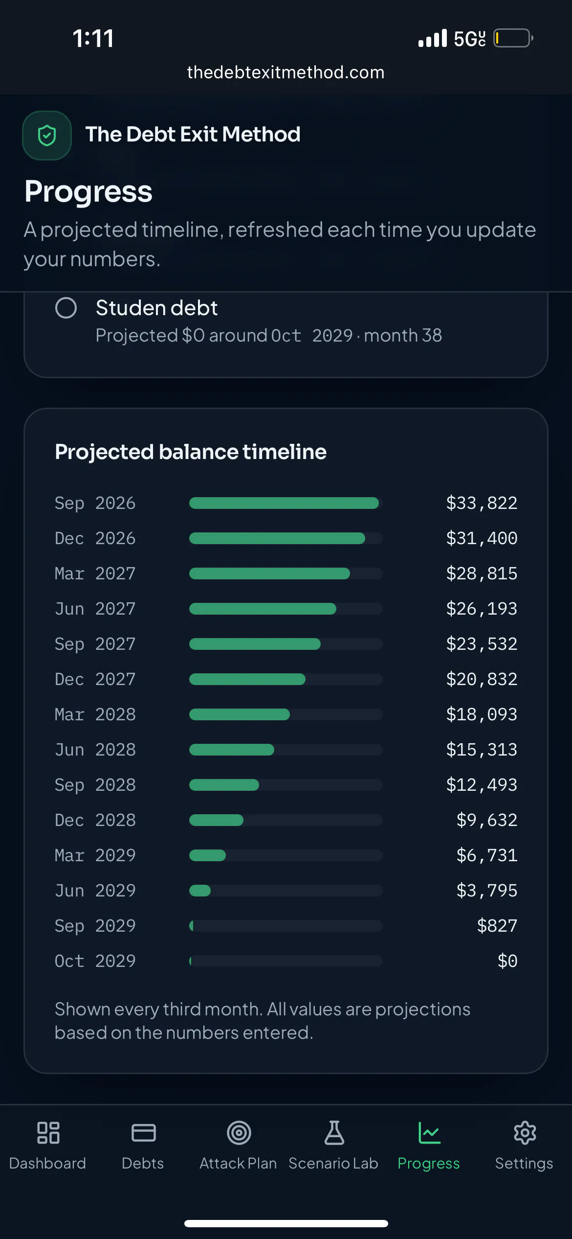 The Debt Exit Method gallery image