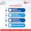 Digital Marketing Services