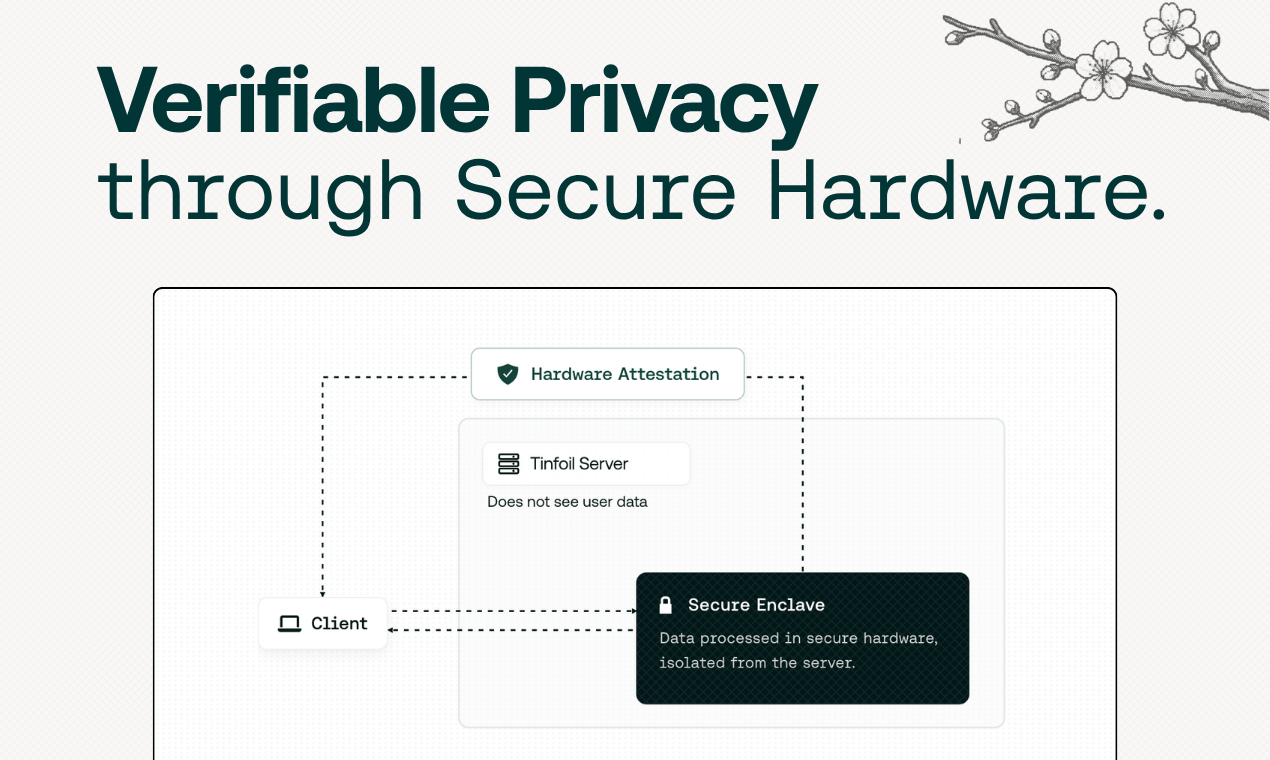 Tinfoil gallery image