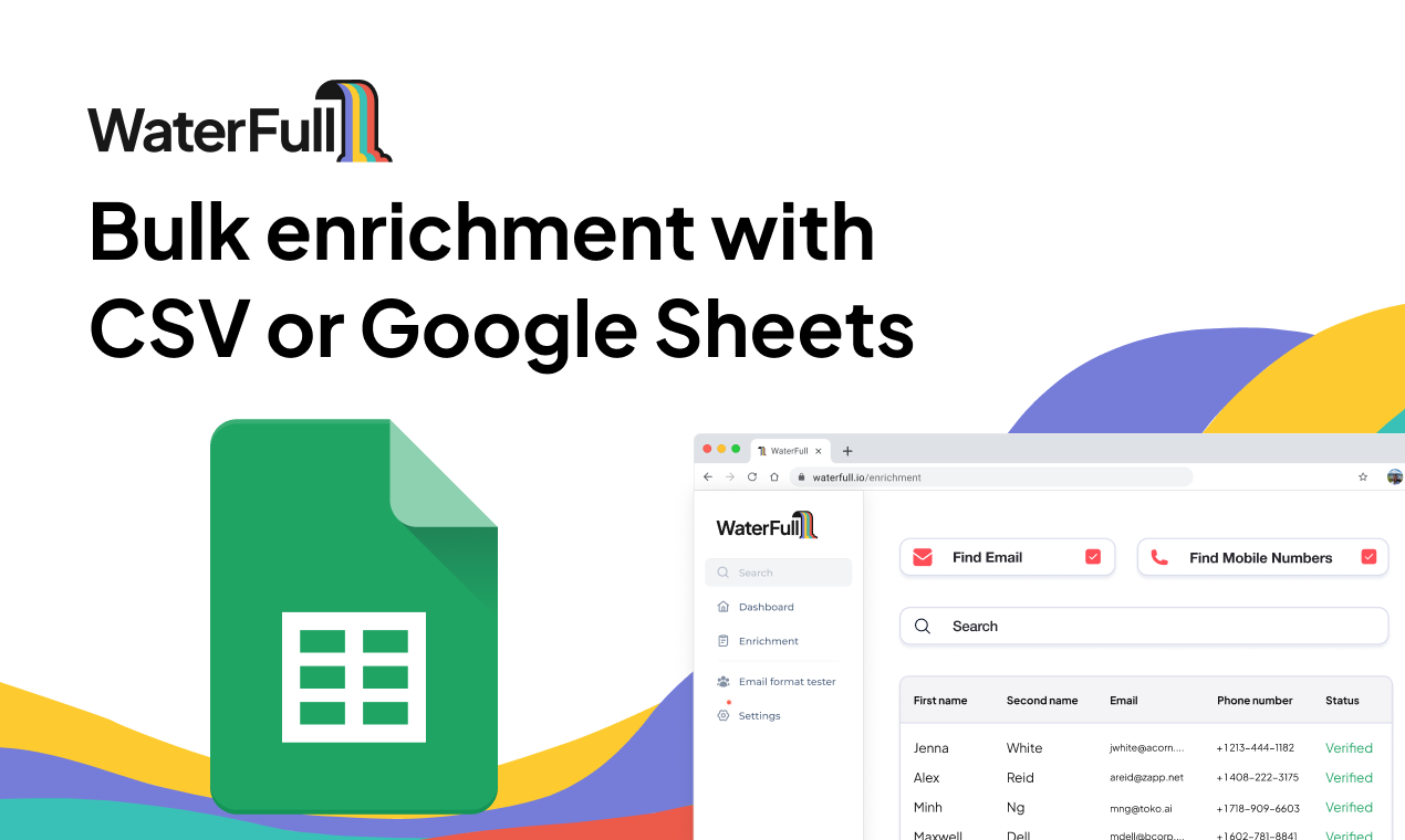 WaterFull gallery image