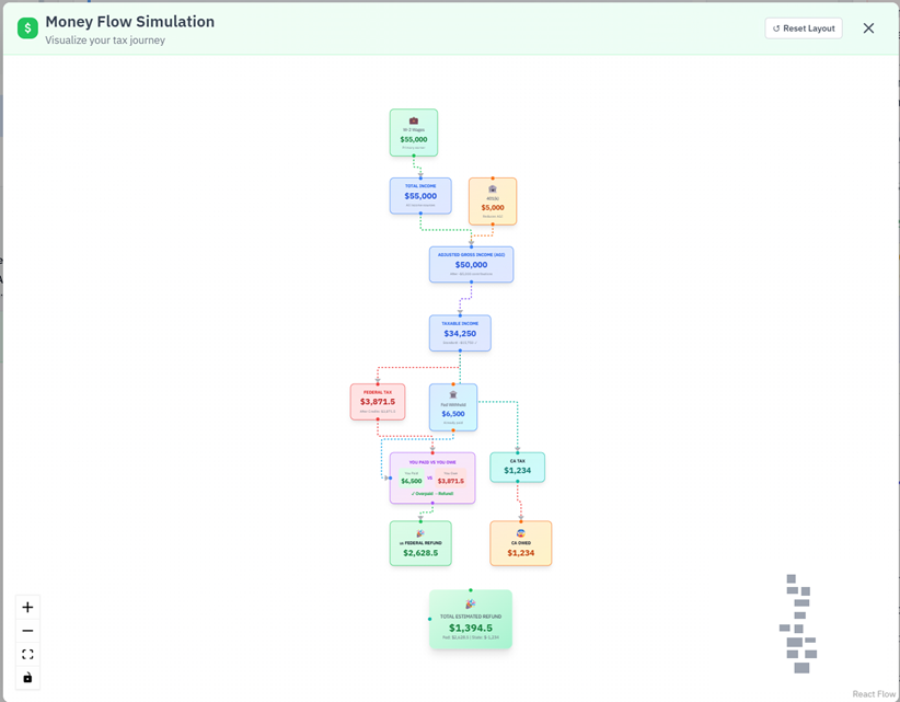 TaxplAIn gallery image
